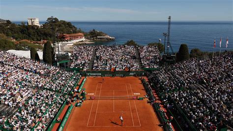 rolex masters monaco 2020 dates|Rolex monte carlo news.